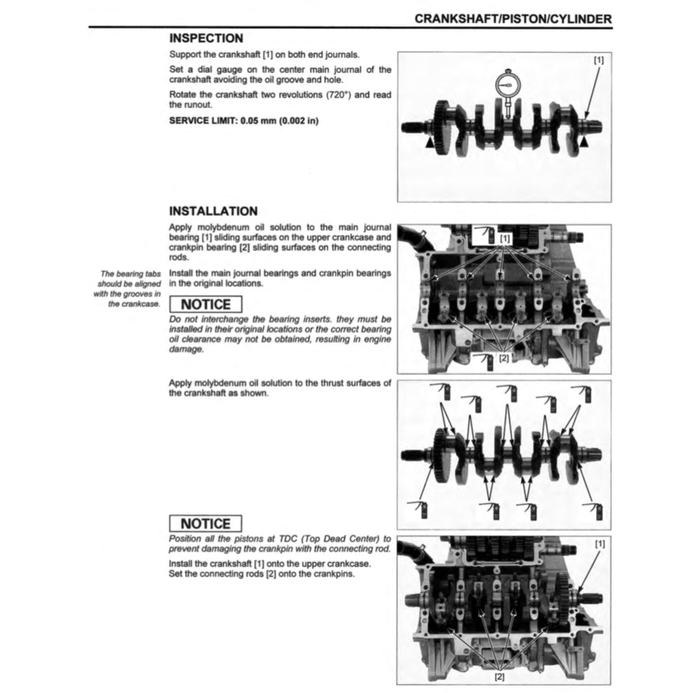 Honda CB650R CB 650R RH01 2019-2020 Full Manual Set – Repair & Maintenance Manual and Spare Parts Catalog and User Handbook - page 5