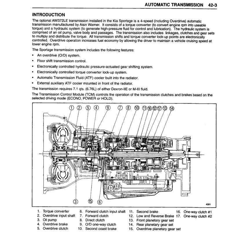 Kia SPORTAGE JA/NB 1996-2004 Full Manual Set – Repair & Maintenance Manual - page 6