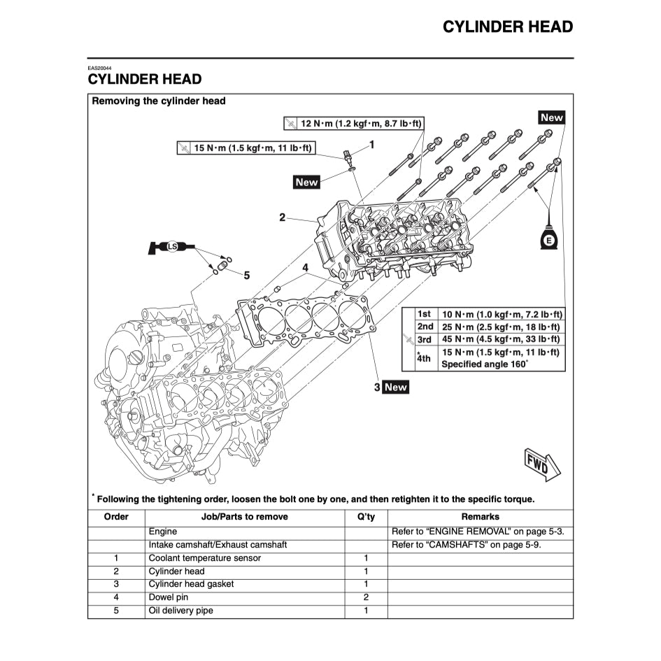 Yamaha MT-10 /MT-10 SP 2016-2023 Full Manual Set – Repair & Maintenance Manual and Spare Parts Catalog and User Handbook - page 8