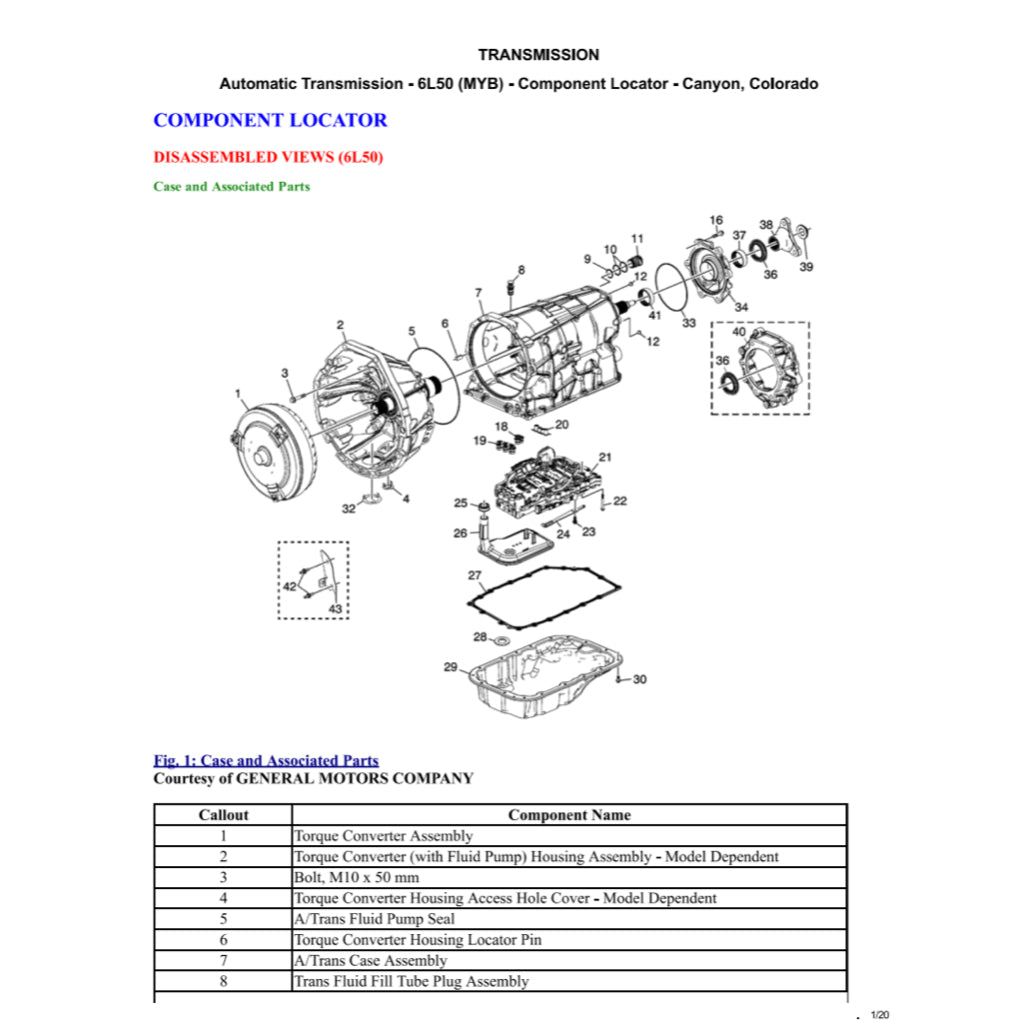 Chevrolet COLORADO RG 2015-2022 Full Manual Set – Repair & Maintenance Manual - page 5