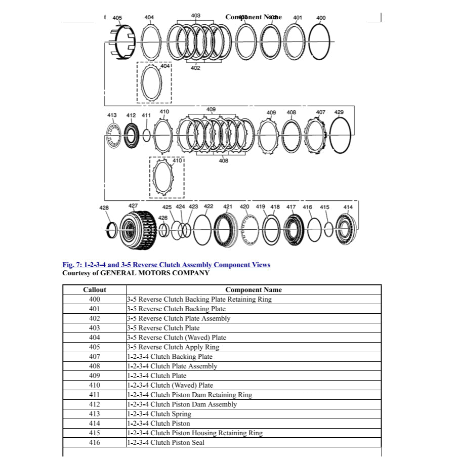 Chevrolet COLORADO RG 2015-2022 Full Manual Set – Repair & Maintenance Manual - page 6