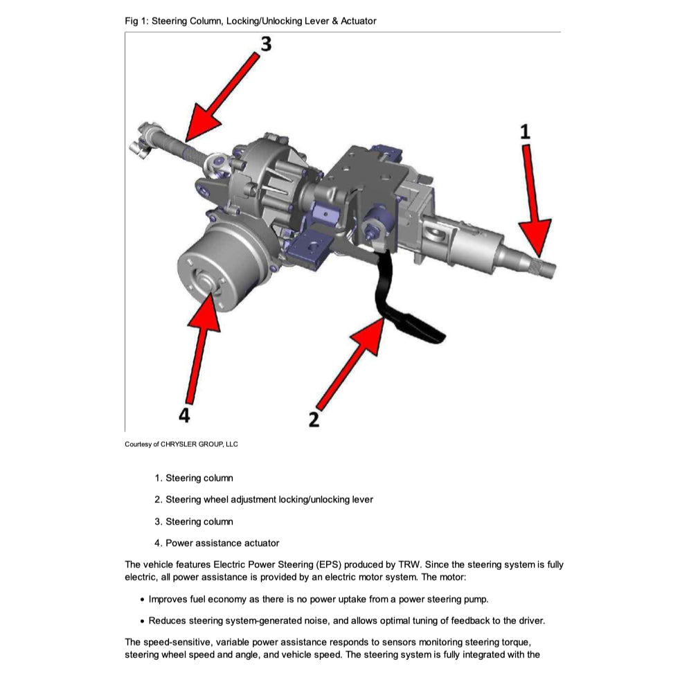 Jeep RENEGADE 2014-2023 Full Manual Set – Repair & Maintenance Manual - page 7