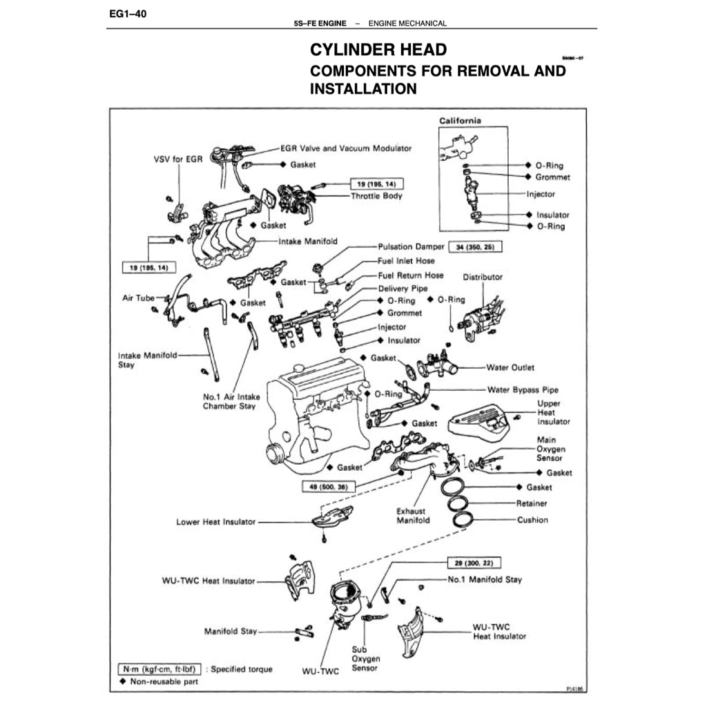 Toyota Engine 5S-FE Service Repair Workshop Manual - page 8