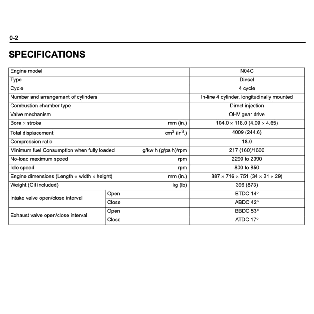 HINO N04C Engine Workshop Service Repair Manual - page 7