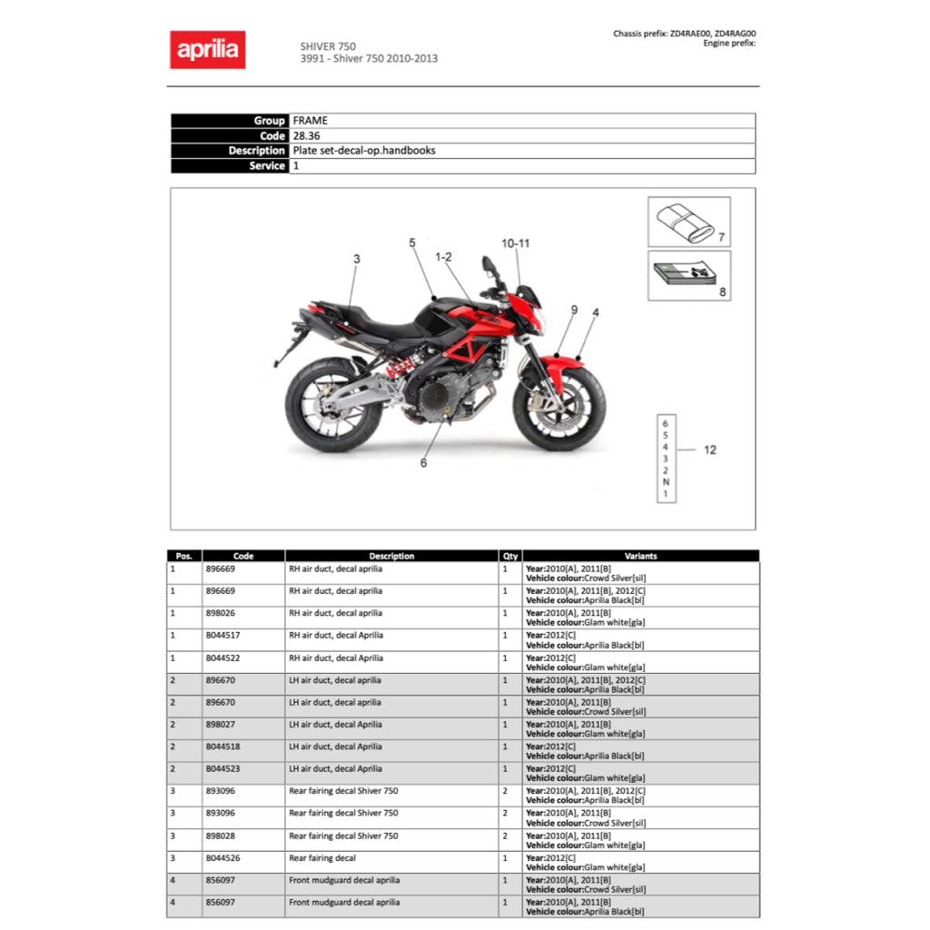 Aprilia SHIVER SL750 2007-2016 Full Manual Set – Repair & Maintenance Manual and Spare Parts Catalog and User Handbook - page 9