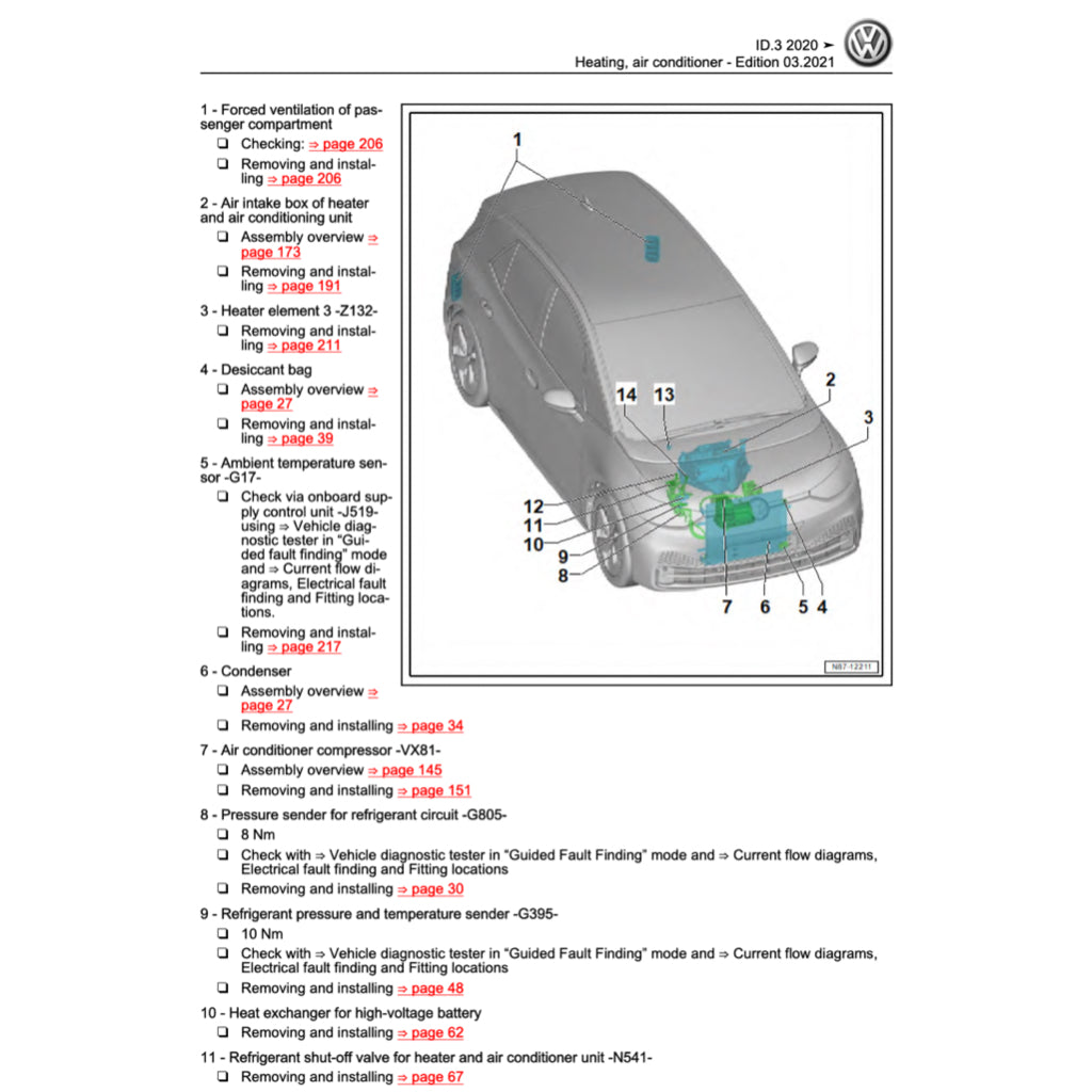 VW ID.3 EV 2020-2023 Full Manual Set – Repair & Maintenance Manual - page 5