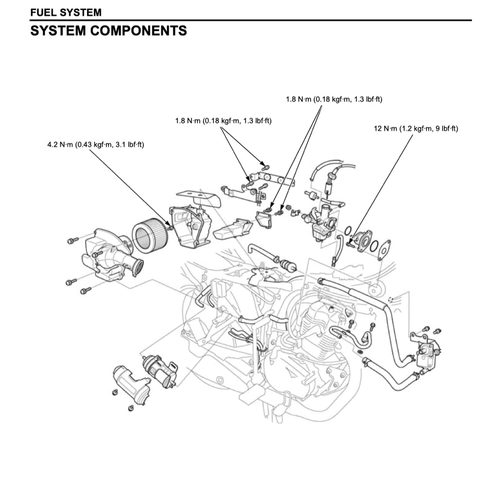 Honda CGL125 WH-A 2006-2015 Full Manual Set – Repair & Maintenance Manual and Spare Parts Catalog - page 8