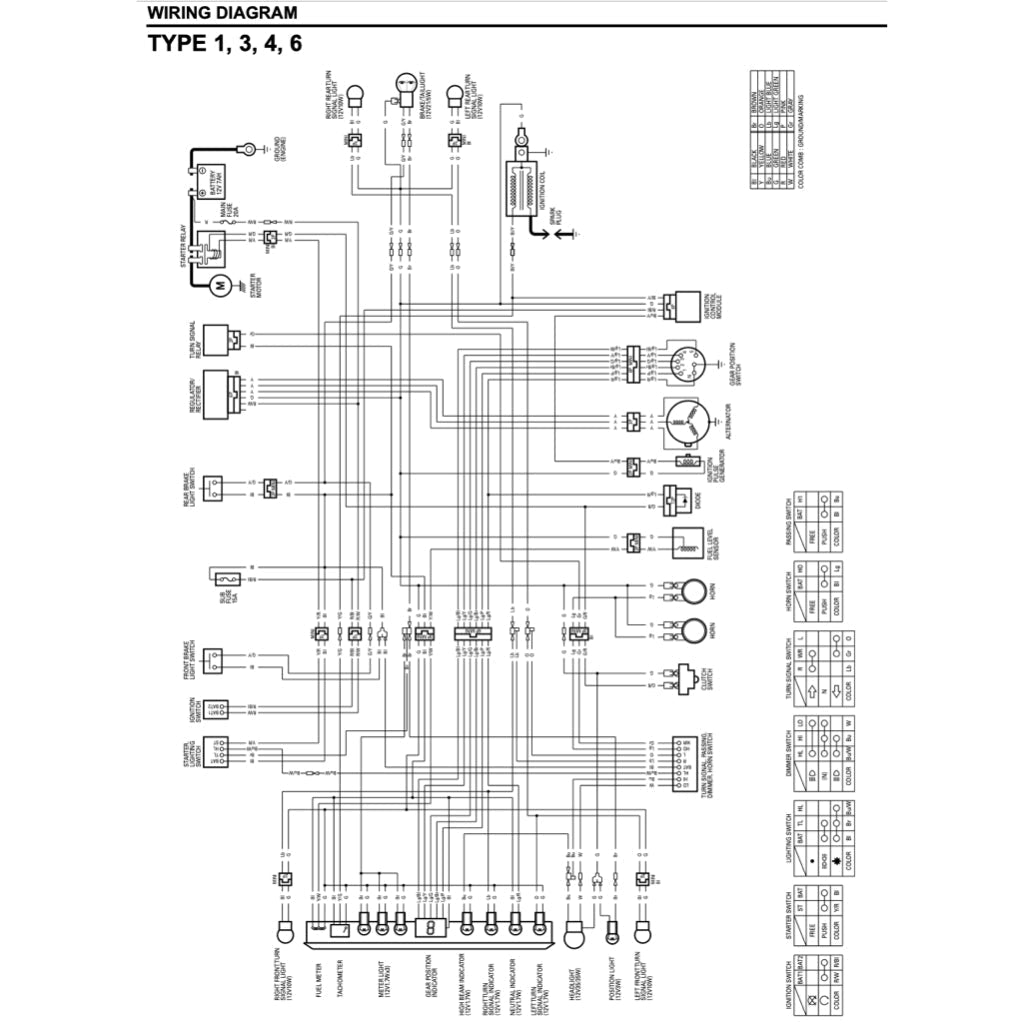 Honda CGL125 WH-A 2006-2015 Full Manual Set – Repair & Maintenance Manual and Spare Parts Catalog - page 9