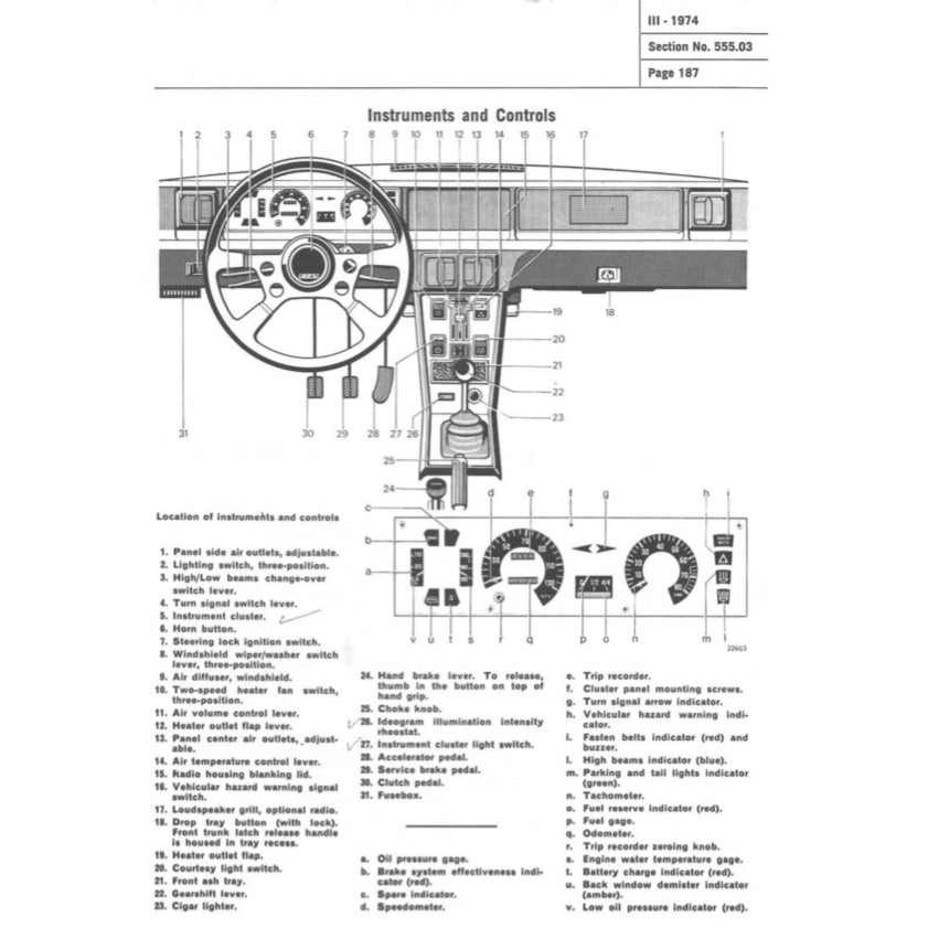 Fiat X-1/9 1974-1989 Full Manual Set – Repair & Maintenance Manual and Spare Parts Catalog - page 7