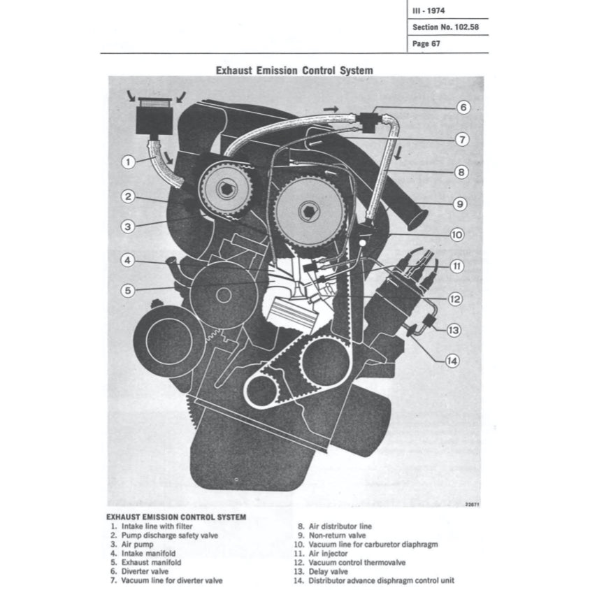 Fiat X-1/9 1974-1989 Full Manual Set – Repair & Maintenance Manual and Spare Parts Catalog - page 8
