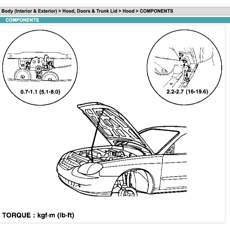 Hyundai SONATA EF 1998-2004 Full Manual Set – Repair & Maintenance Manual - page 8