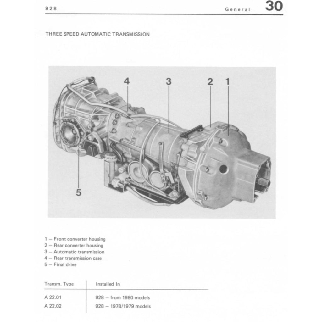 Porsche 928 1977-1995 Full Manual Set – Repair & Maintenance Manual and Spare Parts Catalog - page 8