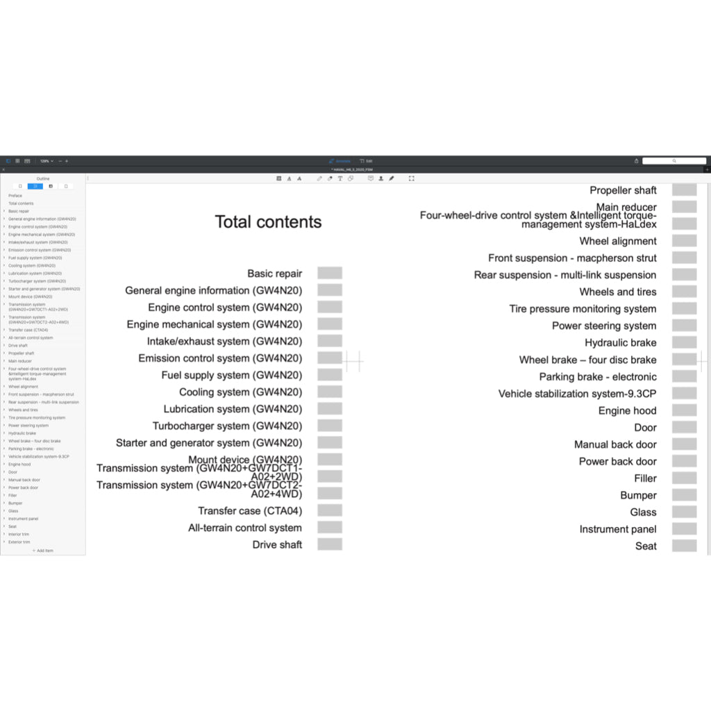 Haval H6 2021+ Full Manual Set – Repair & Maintenance Manual - page 2