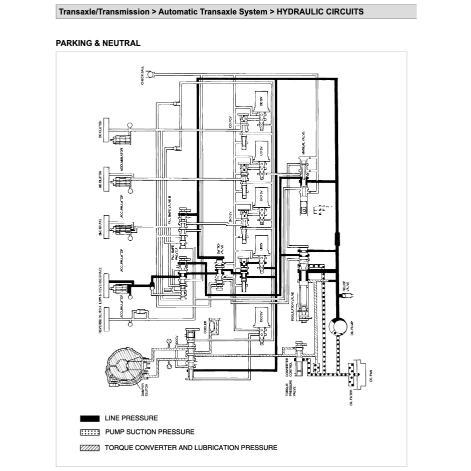 Hyundai SONATA EF 1998-2004 Full Manual Set – Repair & Maintenance Manual - page 6
