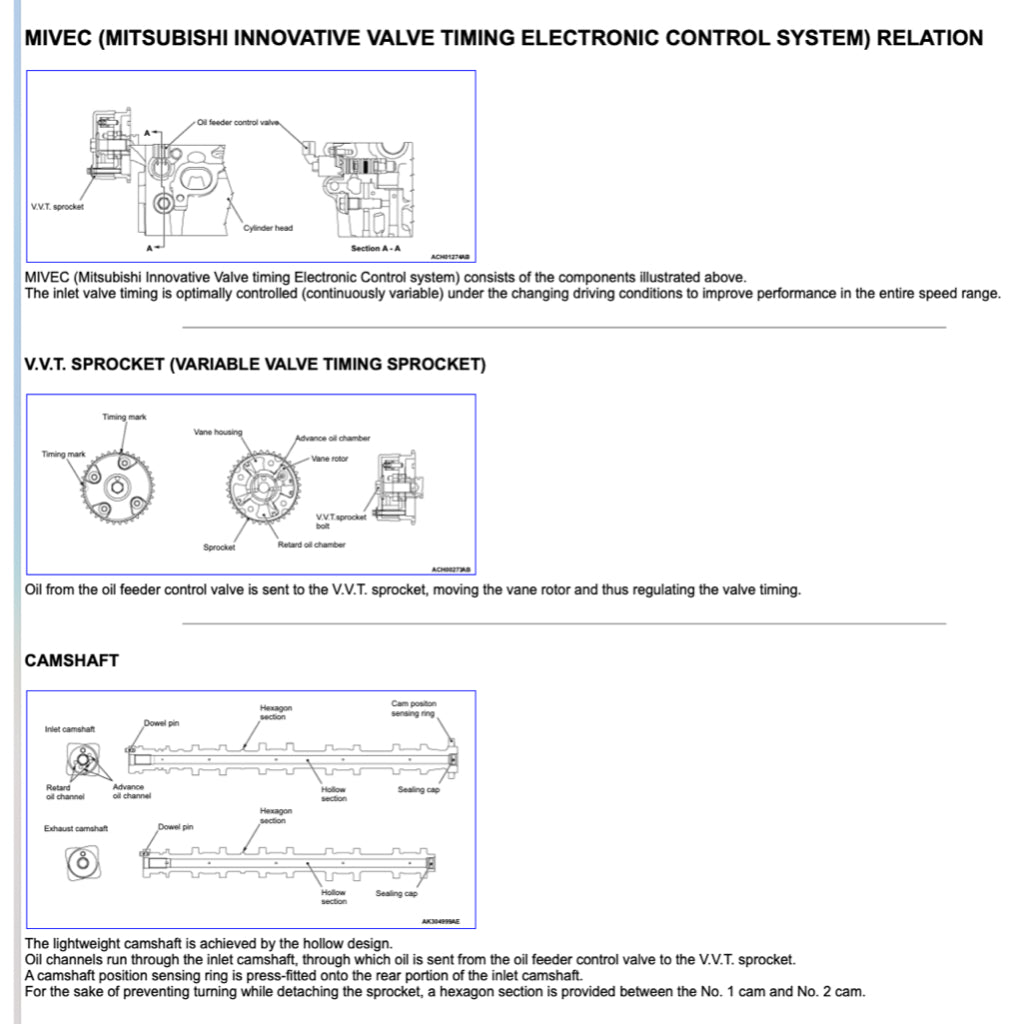 Mitsubishi XPANDER NC 2019-2023 Full Manual Set – Repair & Maintenance Manual - page 8
