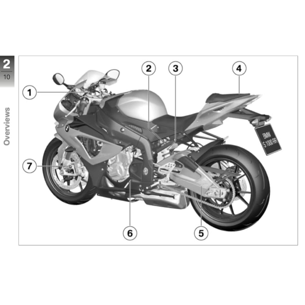 BMW S1000RR K46 MK3 2012-2014 Full Manual Set – Repair & Maintenance Manual and User Handbook - page 6
