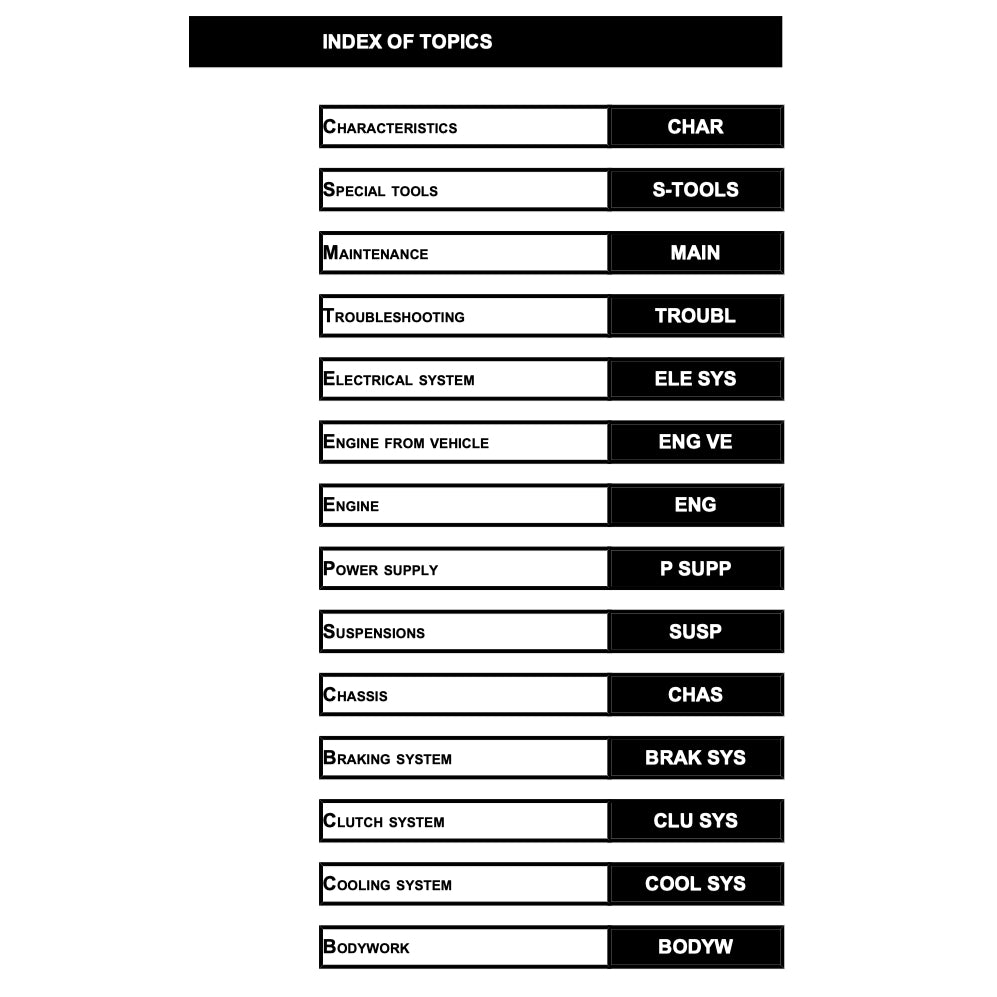 Aprilia SHIVER SL750 2007-2016 Full Manual Set – Repair & Maintenance Manual and Spare Parts Catalog and User Handbook - page 2