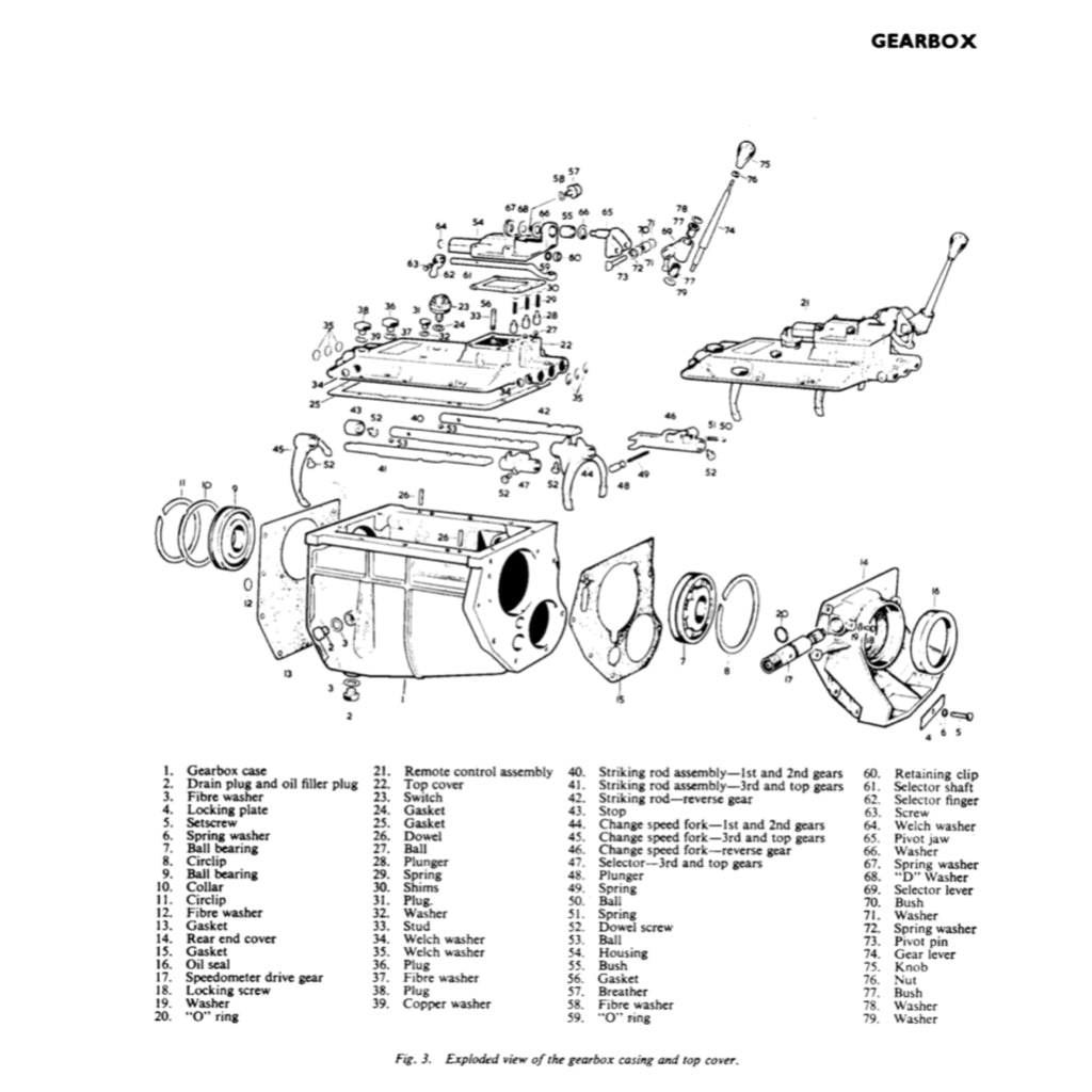 Jaguar E-TYPE 1-2-3 Series 1961-1975 Full Manual Set – Repair & Maintenance Manual and Electrical Wiring Diagrams - page 6