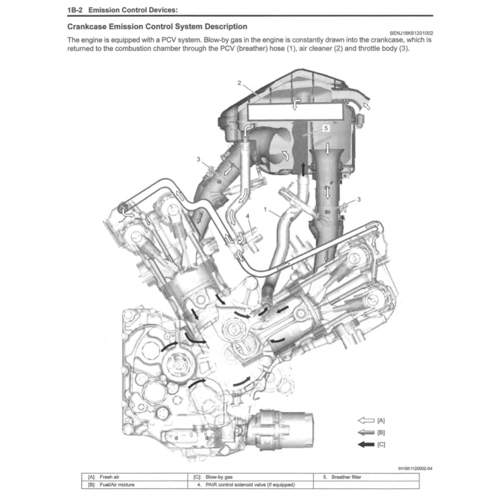 Suzuki SV650 SV650/A/XA "L7-L9" 2017-2023 Full Manual Set – Repair & Maintenance Manual and Spare Parts Catalog and User Handbook - page 6