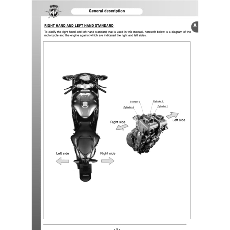 MV Agusta F4 1000 S/FT/R/RR 2007-2018 Full Manual Set – Repair & Maintenance Manual and Spare Parts Catalog and User Handbook - page 2