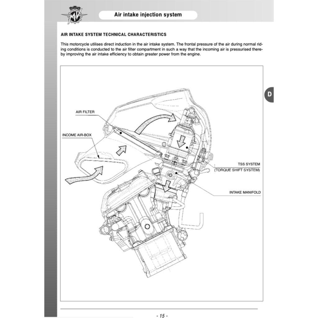 MV Agusta F4 1000 S/FT/R/RR 2007-2018 Full Manual Set – Repair & Maintenance Manual and Spare Parts Catalog and User Handbook - page 4
