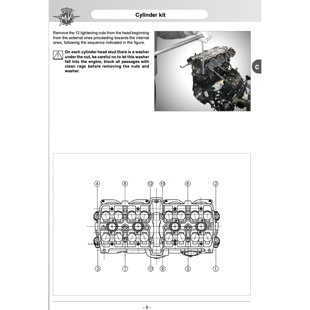 MV Agusta F4 1000 S/FT/R/RR 2007-2018 Full Manual Set – Repair & Maintenance Manual and Spare Parts Catalog and User Handbook - page 7