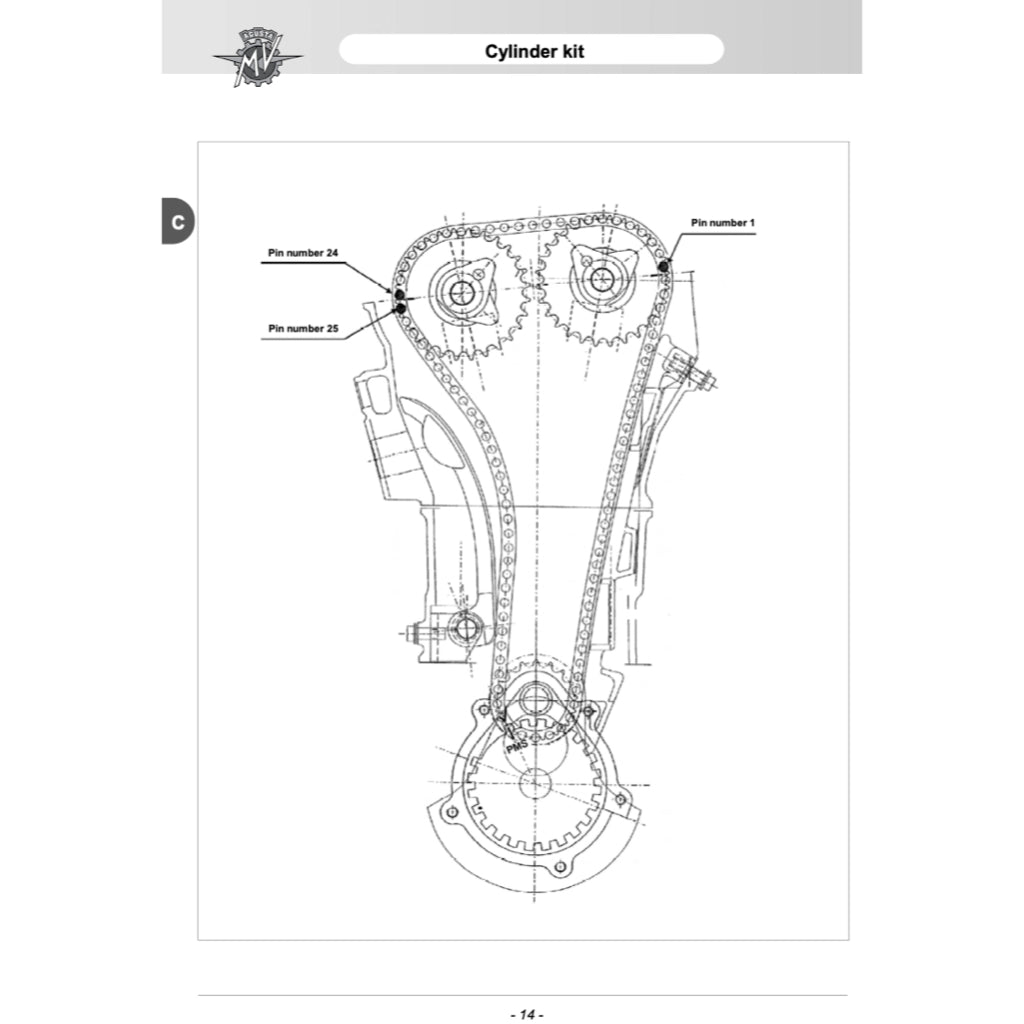 MV Agusta F4 1000 S/FT/R/RR 2007-2018 Full Manual Set – Repair & Maintenance Manual and Spare Parts Catalog and User Handbook - page 8