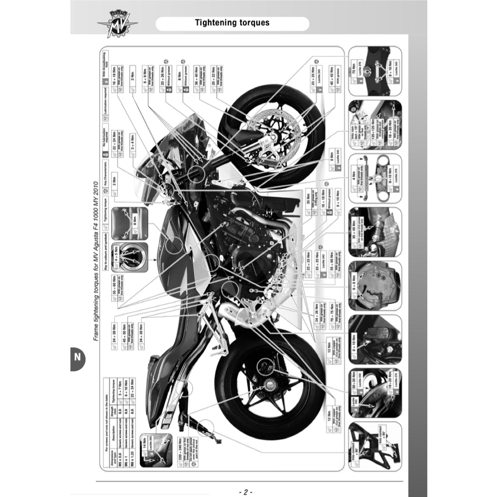 MV Agusta F4 1000 S/FT/R/RR 2007-2018 Full Manual Set – Repair & Maintenance Manual and Spare Parts Catalog and User Handbook - page 6