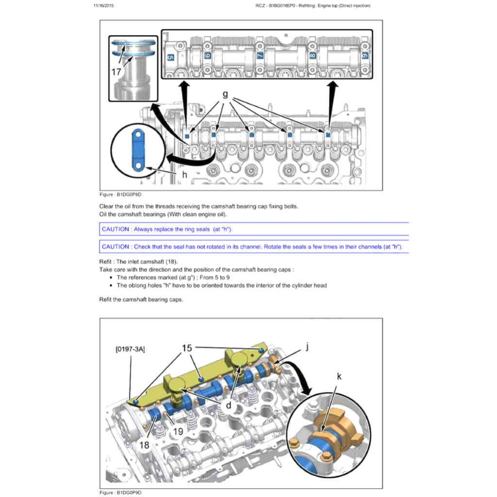 Peugeot RCZ 2009-2015 Full Manual Set – Repair & Maintenance Manual - page 2