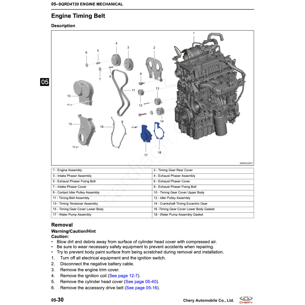 Chery TIGGO 8 PRO 2020+ Full Manual Set – Repair & Maintenance Manual - page 4