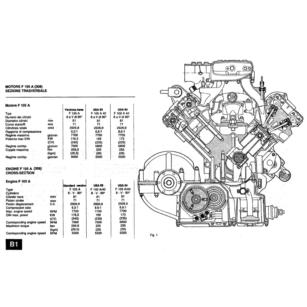 Ferrari 308/328 GTB GTS F105 1975-1985 Full Manual Set – Repair & Maintenance Manual and Spare Parts Catalog - page 2