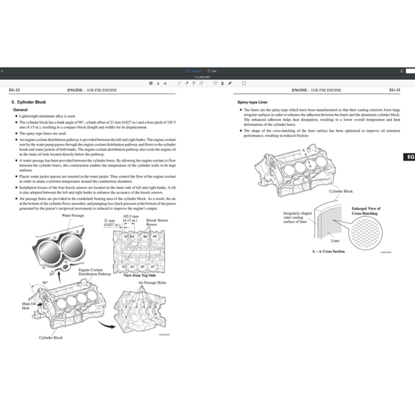 Lexus LS460(L) 2007-2017 Full Manual Set – Repair & Maintenance Manual - page 2