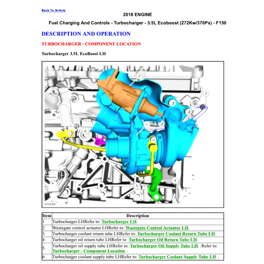 Ford F-150 F150 RAPTOR 2017-2020 Full Manual Set – Repair & Maintenance Manual - page 2