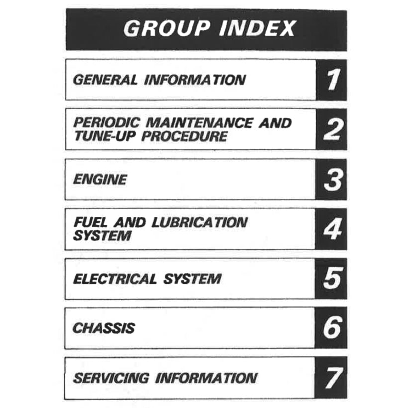 Honda CB1300F SUPER FOUR SC54 2003-2013 Full Manual Set – Repair & Maintenance Manual and Spare Parts Catalog and User Handbook - page 2