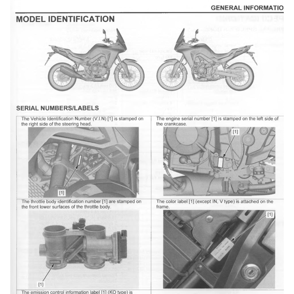 Honda TRANSALP XL750 2023+ Full Manual Set – Repair & Maintenance Manual and Spare Parts Catalog and User Handbook - page 3