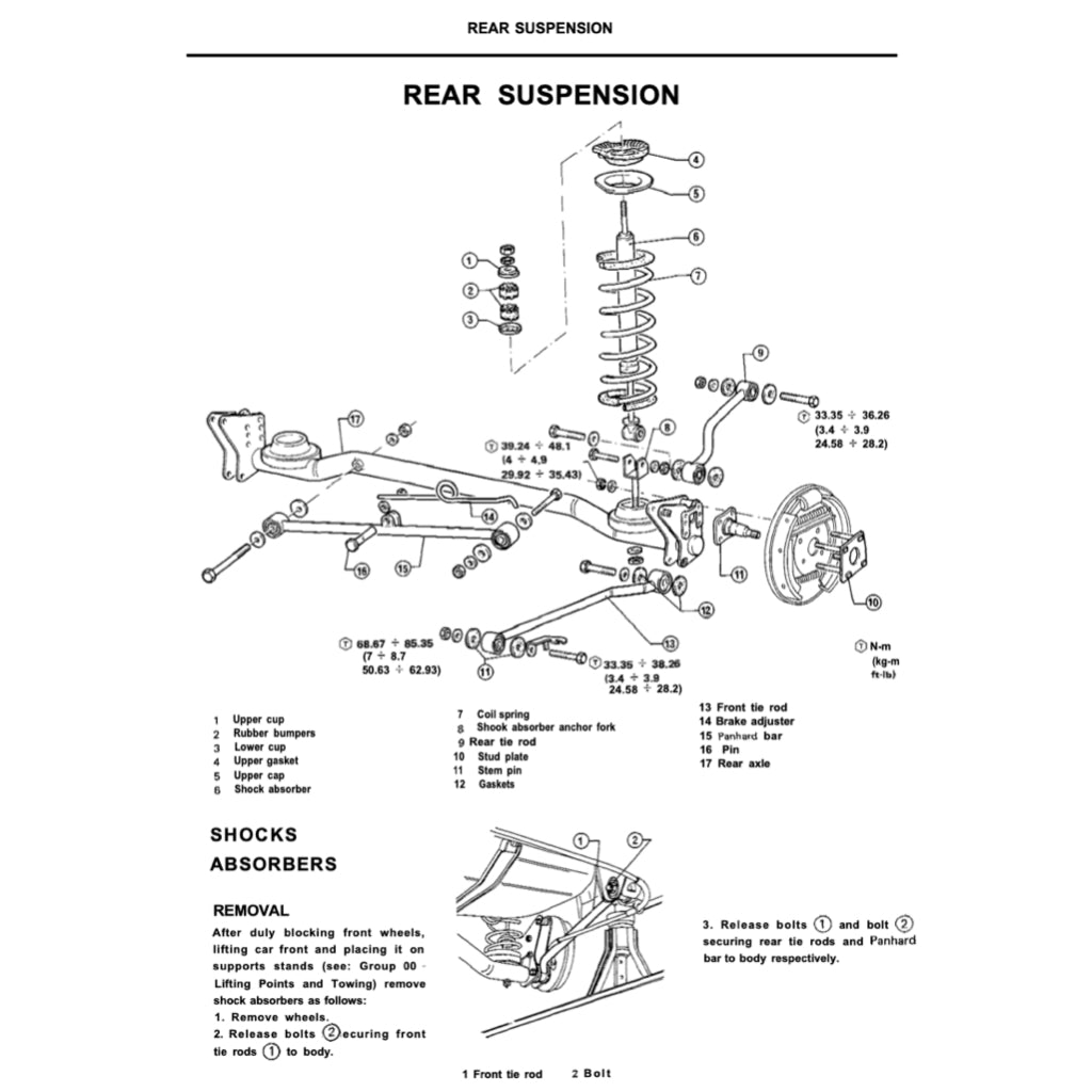 Alfa Romeo 33 Type 905/907 1983-1995 Full Manual Set – Repair & Maintenance Manual - page 2
