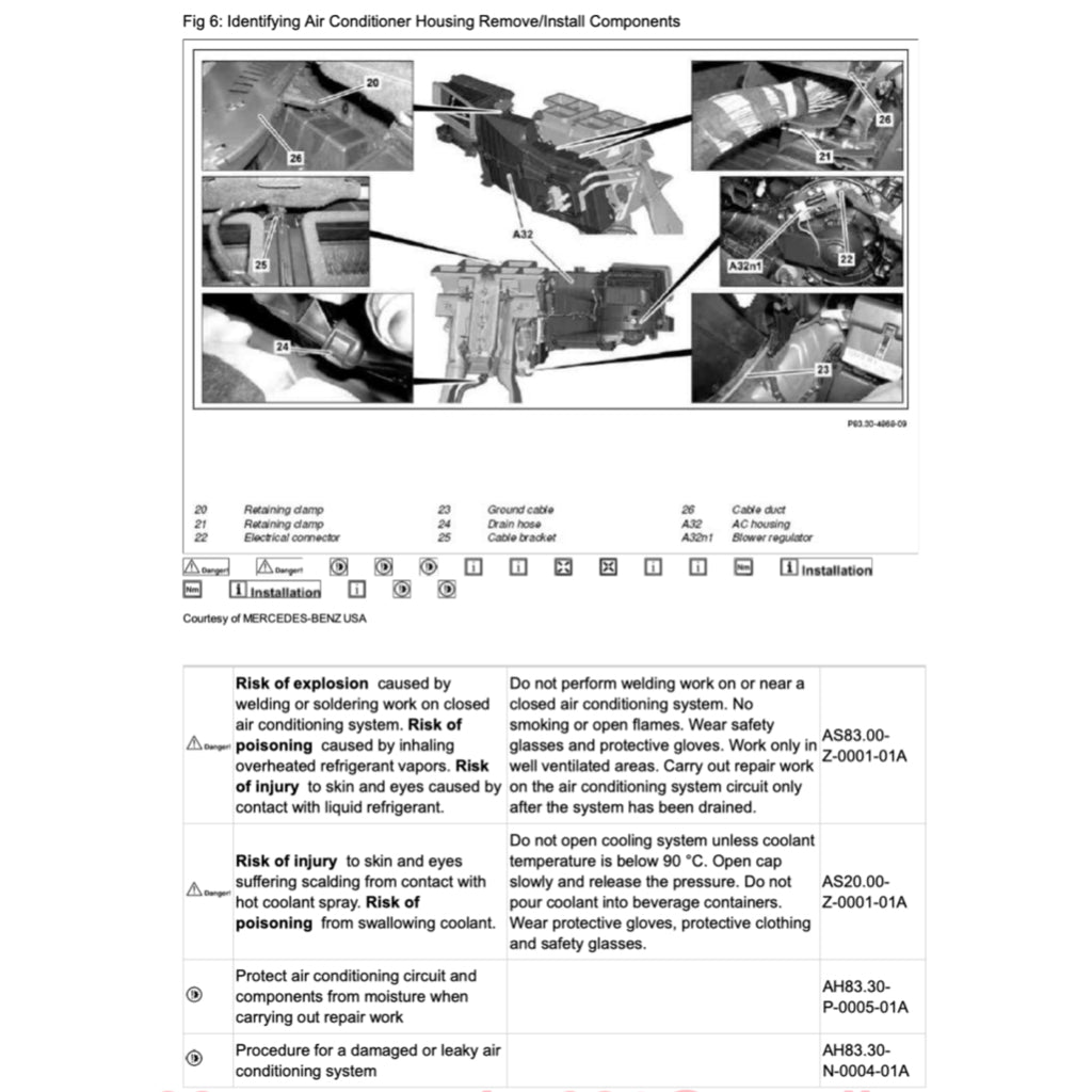 Mercedes-Benz CLA45 AMG C117 2013-2019 Full Manual Set – Repair & Maintenance Manual - page 6