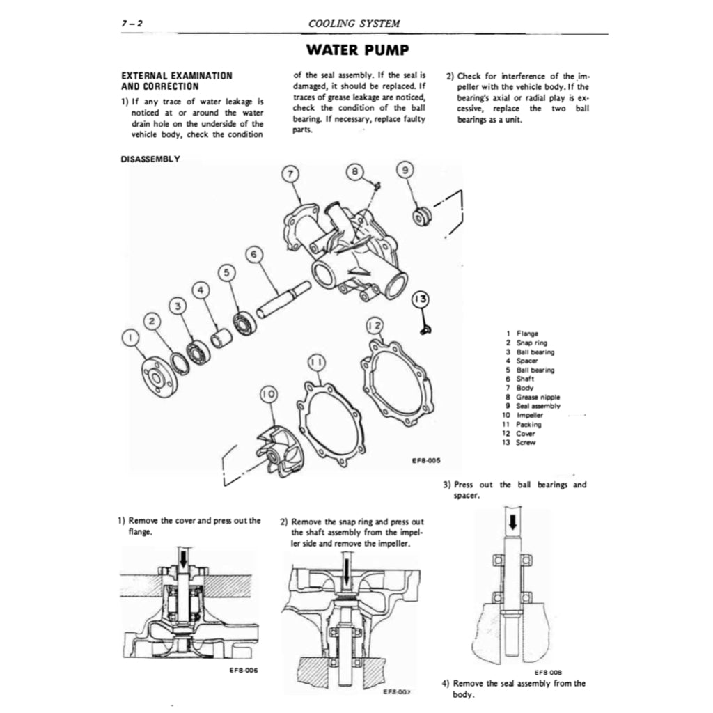 Nissan UD Diesel Engine FD6 / FD6T Service Repair Manual - page 2