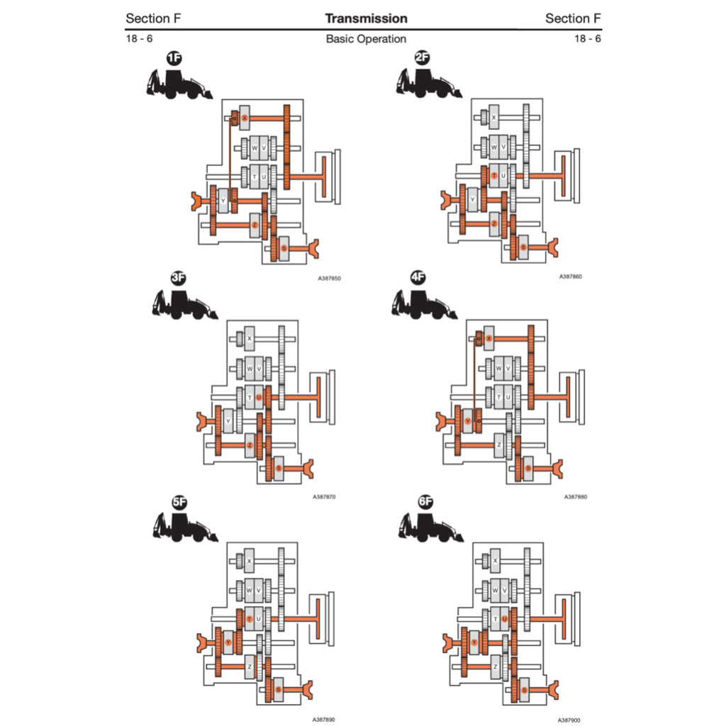 JCB BACKHOE LOADERS 3CX 4CX 214e 214 215 217 Workshop Repair Manual - page 2