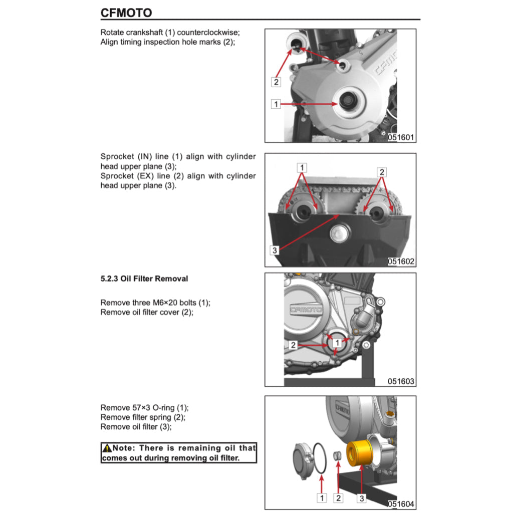 CFMoto 300NK 2020-2024 Full Manual Set – Repair & Maintenance Manual and Spare Parts Catalog and User Handbook - page 4