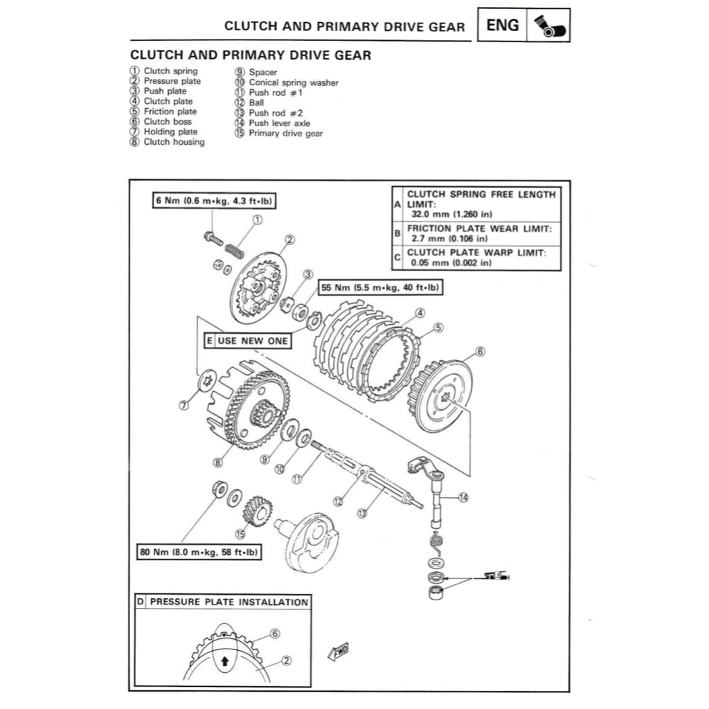 Yamaha TZR125 1987-1996 Full Manual Set – Repair & Maintenance Manual and Spare Parts Catalog and User Handbook - page 4