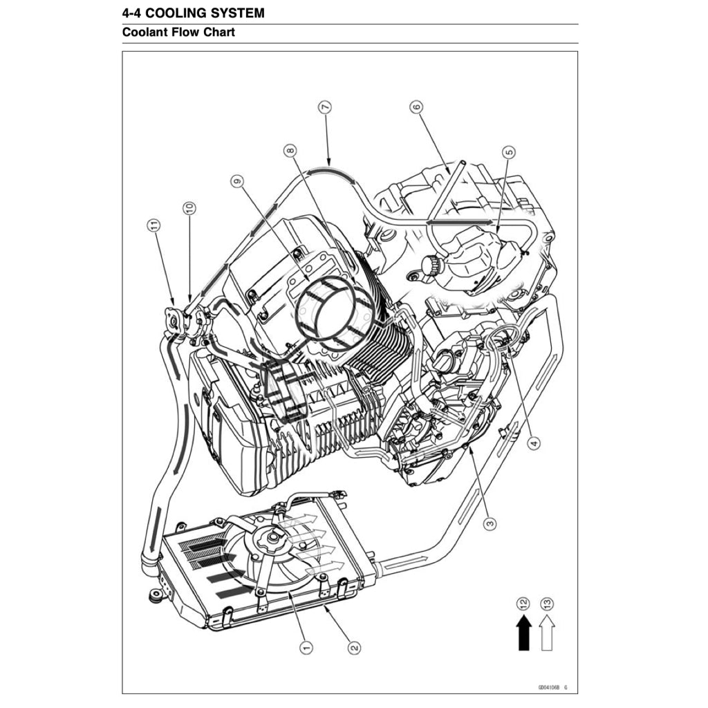 Kawasaki VULCAN 1700 VN1700 2009-2017 Full Manual Set – Repair & Maintenance Manual and Spare Parts Catalog and User Handbook - page 4