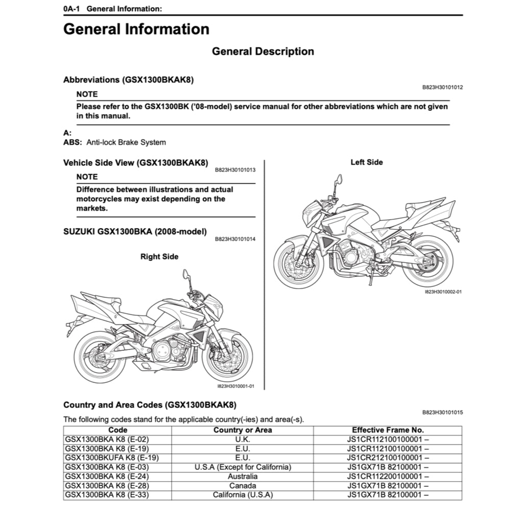 Suzuki GSX1300BK/A B-KING 2008+ Full Manual Set – Repair & Maintenance Manual and User Handbook - page 4