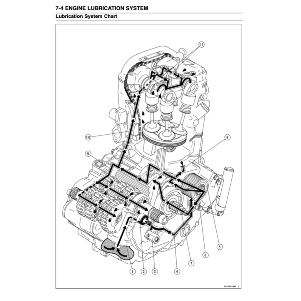 Kawasaki KLX450R KLX 450R 2008-2016 Full Manual Set – Repair & Maintenance Manual and Spare Parts Catalog andUser Handbook - page 5