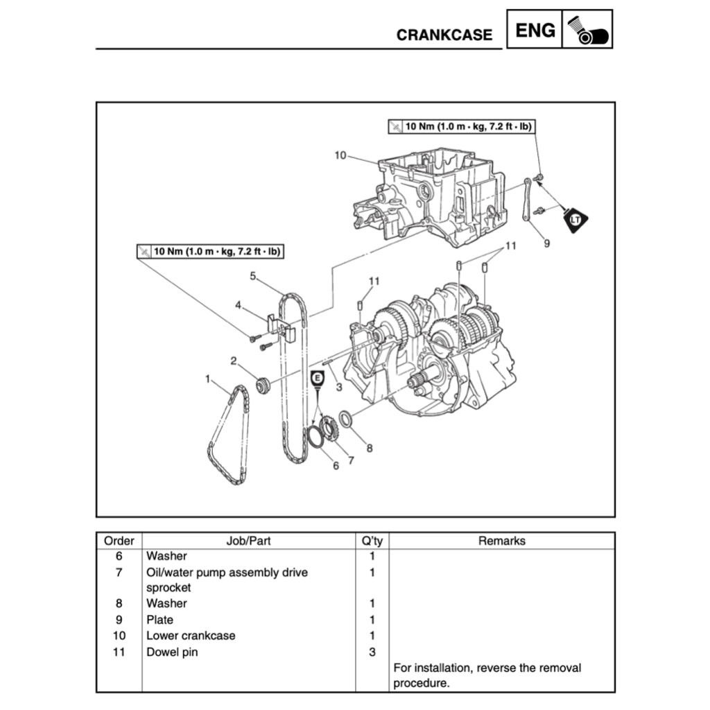 Yamaha YZF R1 2002-2203 Full Manual Set – Repair & Maintenance Manual and Spare Parts Catalog and User Handbook - page 6