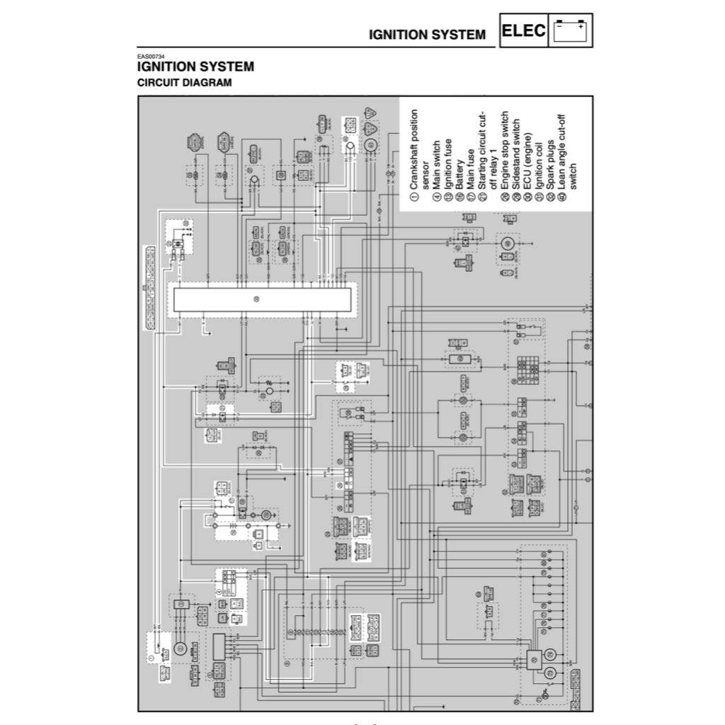 T-MAX Yamaha TMAX XP500 2005-2007 Full Manual Set – Repair & Maintenance Manual and Spare Parts Catalog and User Handbook - page 6