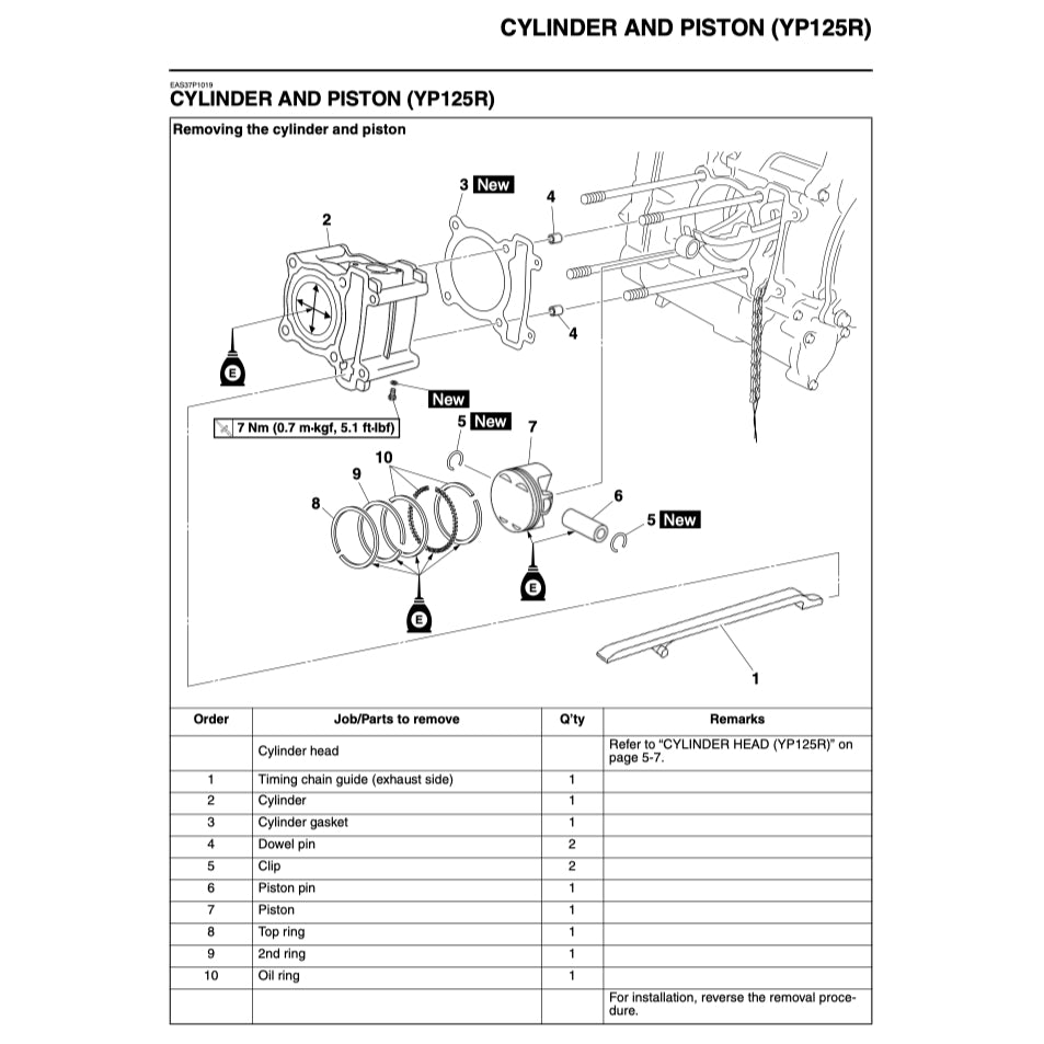 X-MAX Yamaha XMAX 125/250 YP125R/250R 2010-2013 Full Manual Set – Repair & Maintenance Manual and User Handbook - page 7