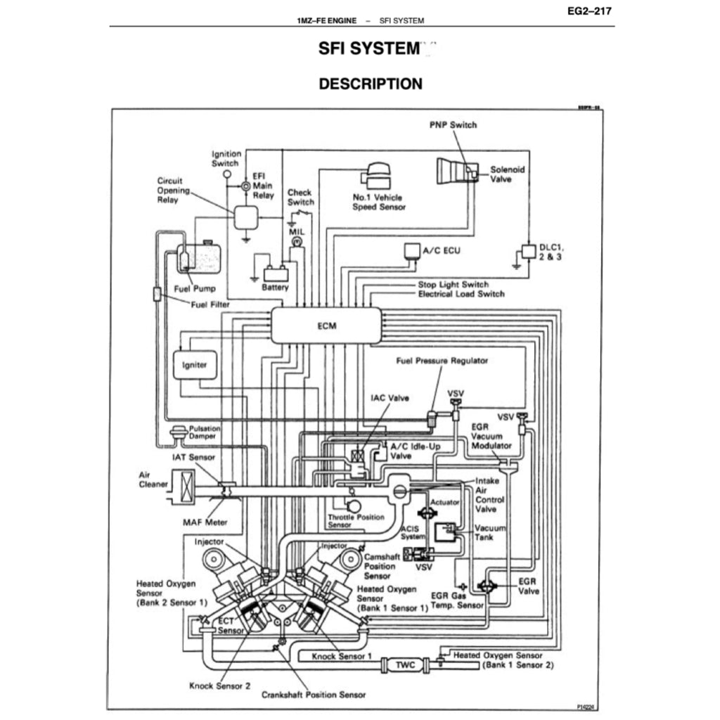 Toyota Engine 1MZ-FE Service Repair Workshop Manual - page 3