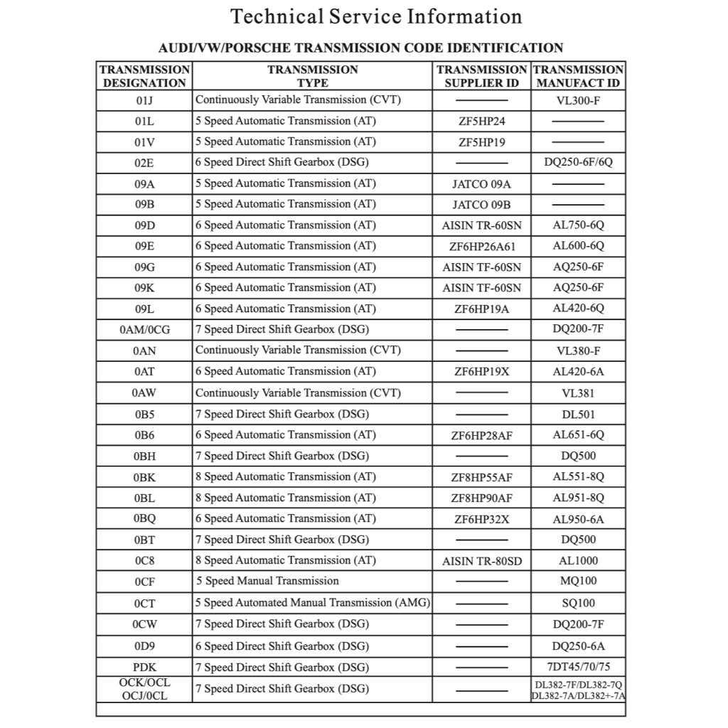 VW Automatic Transmission Service Repair Workshop Manual - page 2