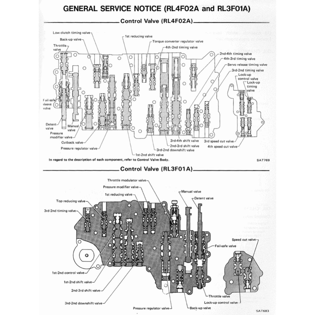Nissan BLUEBIRD U11 1983-1988 Full Manual Set – Repair & Maintenance Manual - page 8